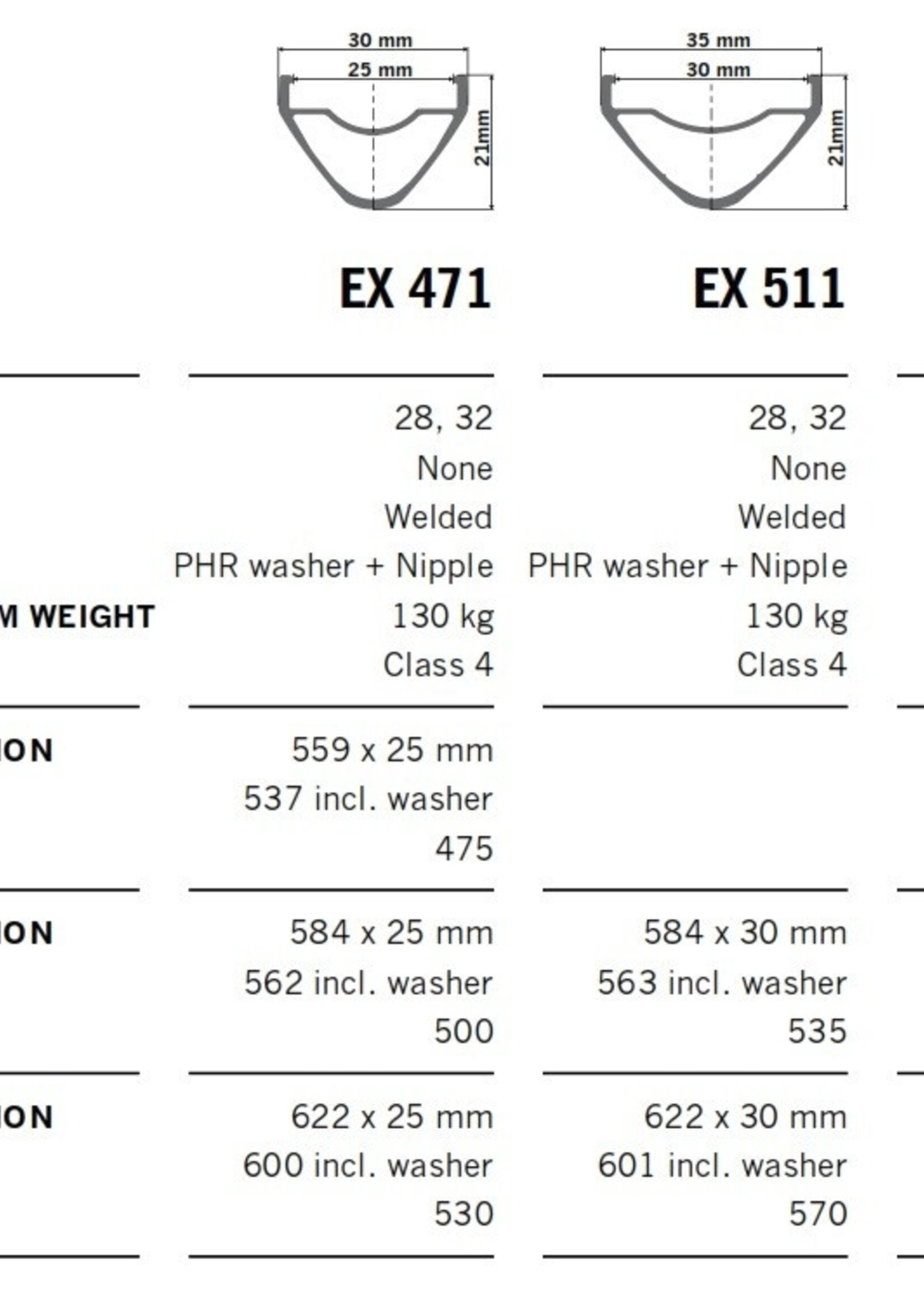 DT Swiss rim EX 511 disc 29"x30mm 32H