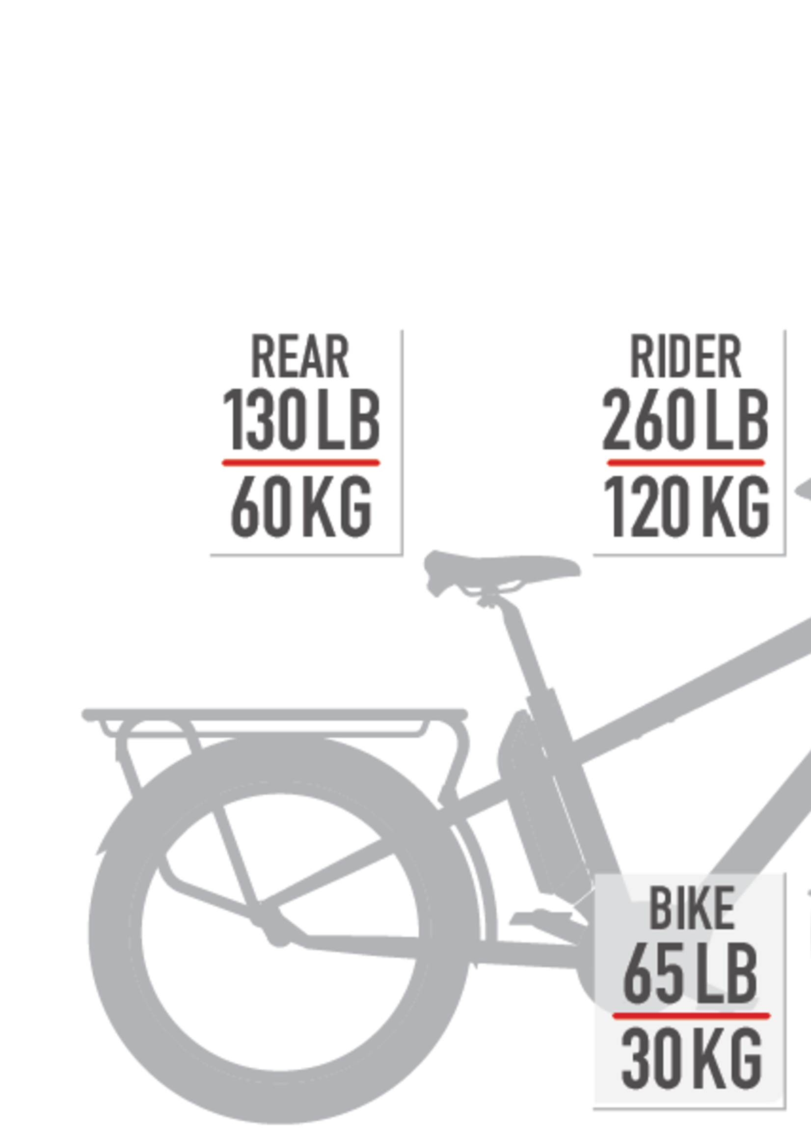 Benno 2024 Benno Boost ( Bosch perf. CX  500W)