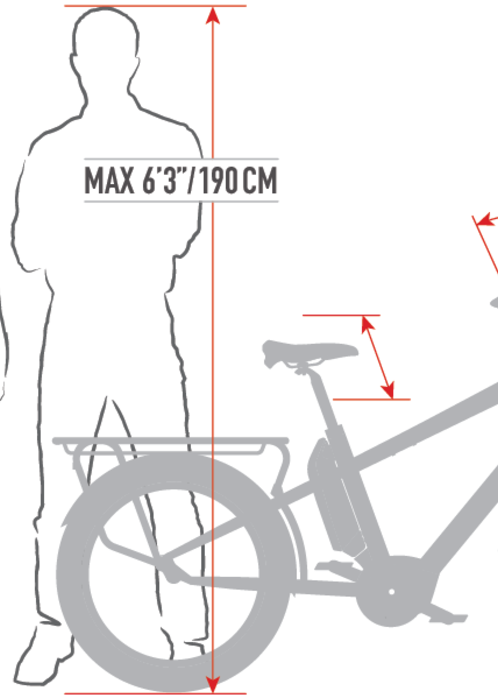 Benno 2024 Benno Boost ( Bosch performance 400W )