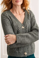 BUTTON FRONT SWEATER CARDIGAN