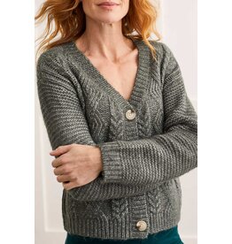 BUTTON FRONT SWEATER CARDIGAN