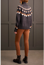TRIBAL INTARSIA EARTH TONE SWEATER