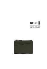 DAKOTA WALLET