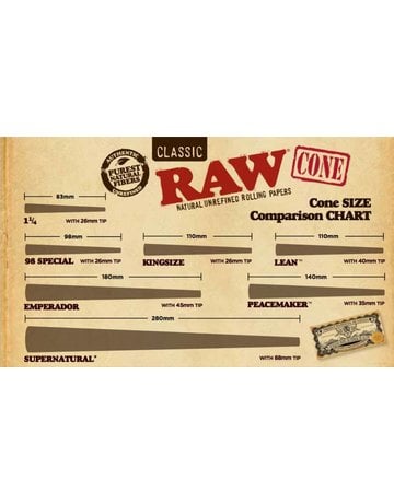 Raw Papers INFO PAGE: RAW PRE-ROLLED CONES