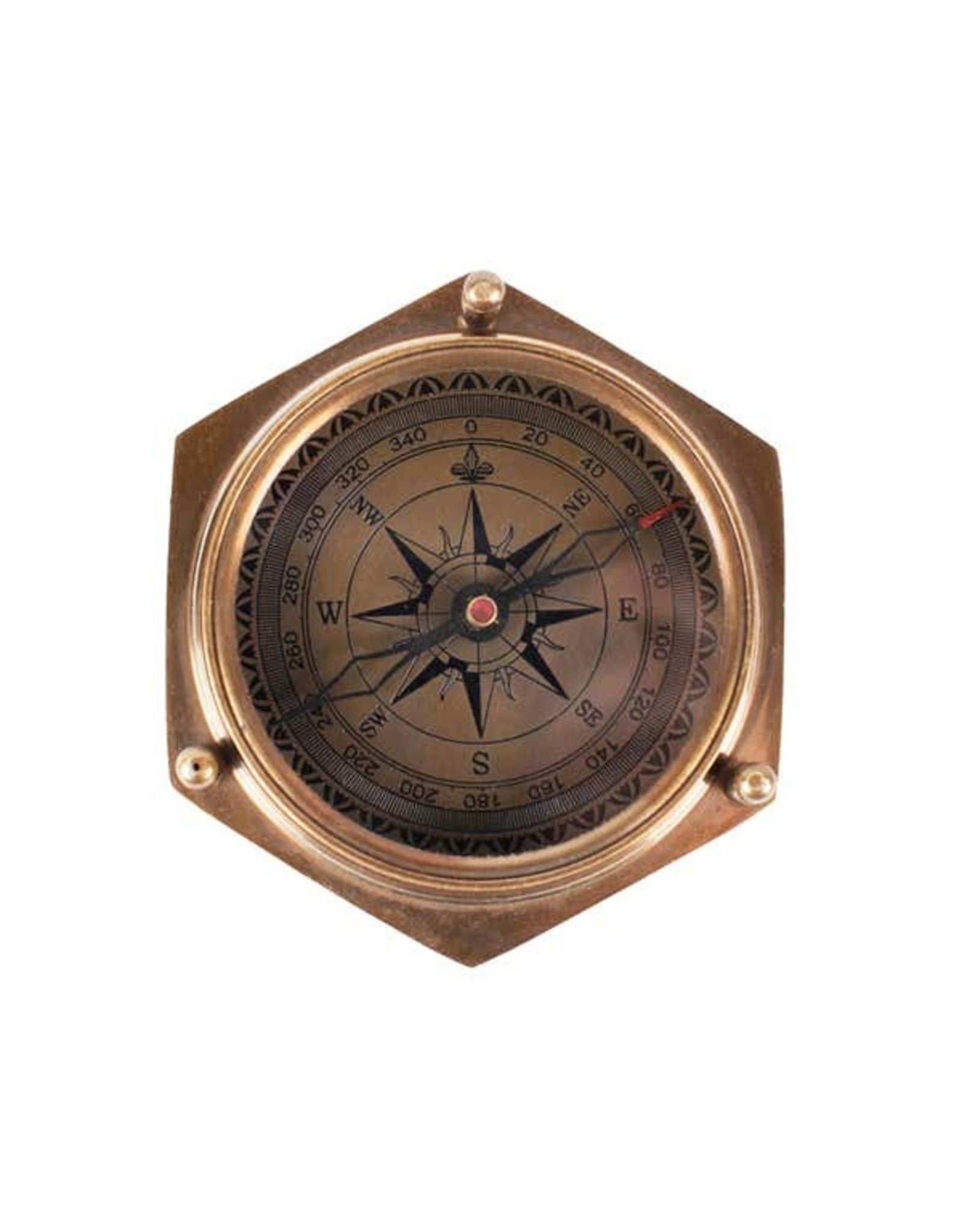 Compass and Calendar, India