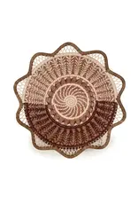 Cafe Basket, Guatemala