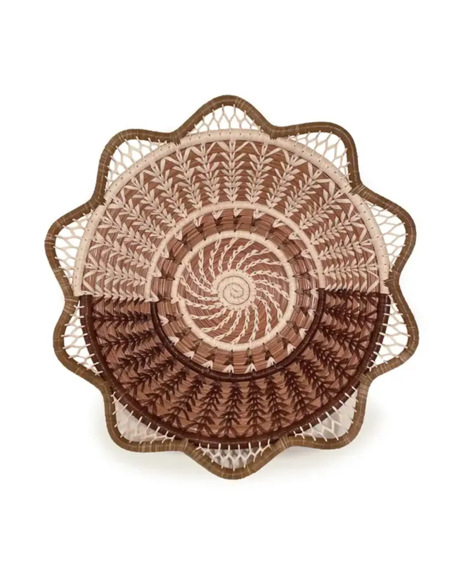 Cafe Basket, Guatemala