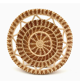 Elena Basket, Guatemala