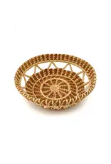 Elena Basket, Guatemala