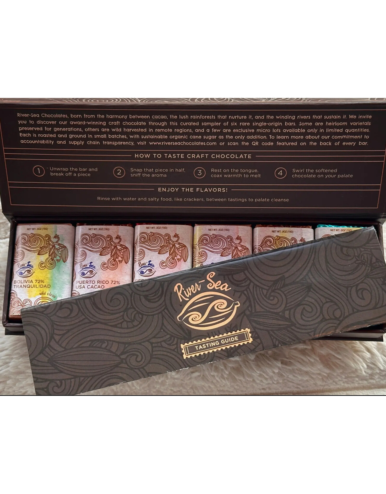 Single Origin Select Box