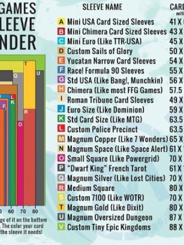 Mayday Games Mayday Games: Sleeve Size Finder