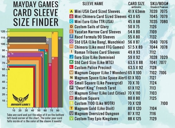 Mayday Games: Sleeve Size Finder
