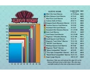 card sleeve size finder Phantom Sleeves Playmat the colored rectangles are not the size of the physical sleeve) Quality Card Sleeves - Protect