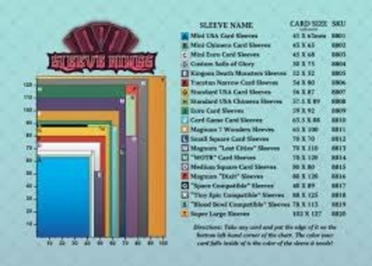 Sleeve Kings Sleeve Kings Games: Sleeve Size Finder