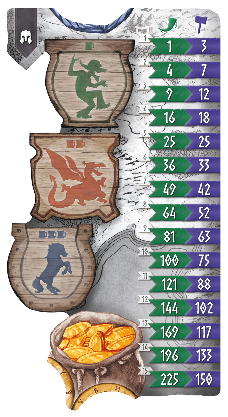 Grrre Games Nidavellir (ML)