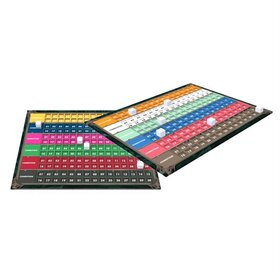 Creative Game Studio Chronicles Of Drunagor: Age Of Darkness: Ext. Dual Layer Monster Board (EN)
