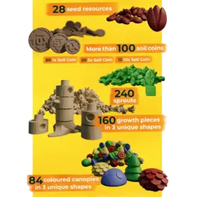 Inside Up Games Earth: Ext. Ressources Deluxes (ML)