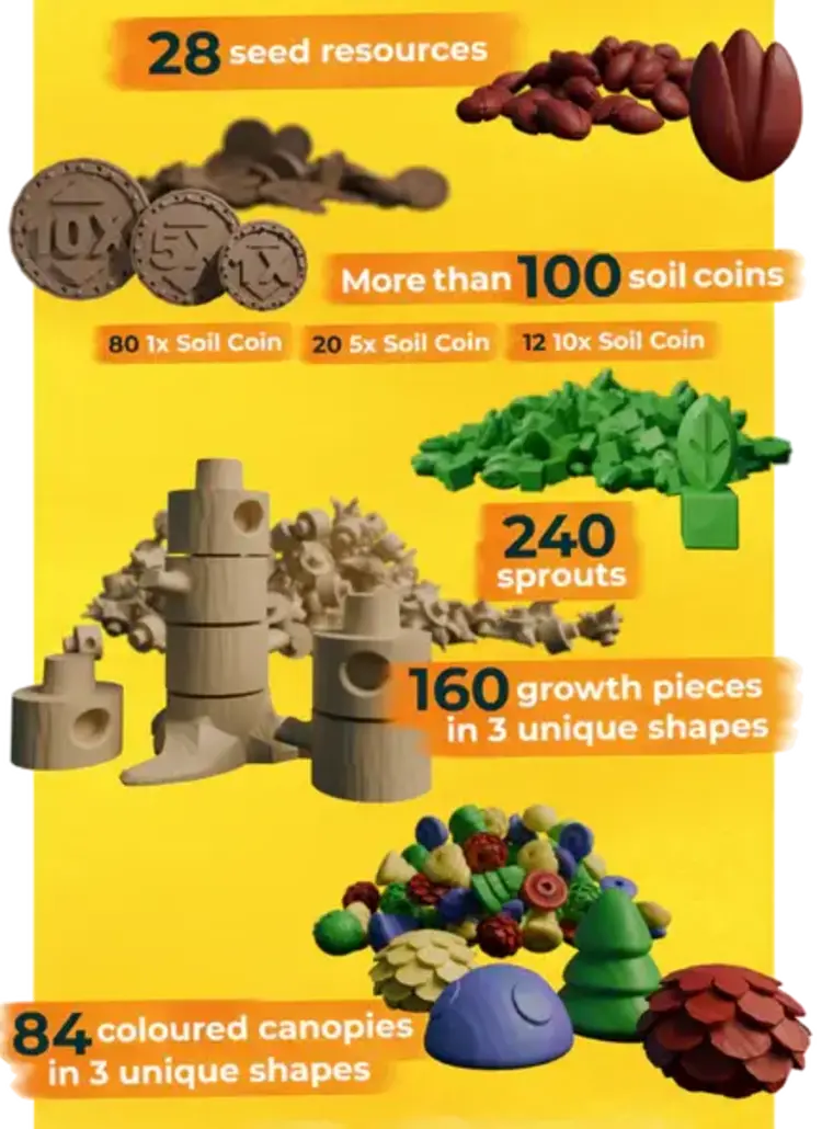 Inside Up Games Earth: Ext. Ressources Deluxes (ML)