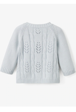 Elegant Baby Leaf Cardigan Blue