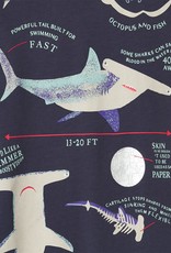 Joules Ben Screen Print S/S Tee Navy Shark