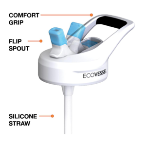 EcoVessel Straw Lid