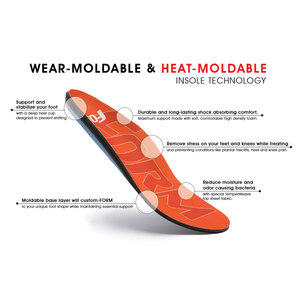 Form Reinforced Moldable Insole