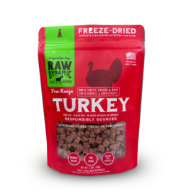 Raw Dynamic FD Turkey