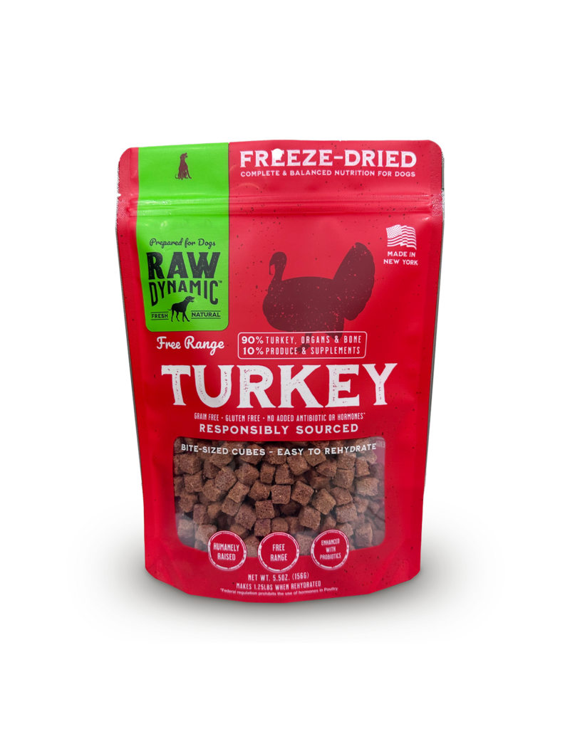Raw Dynamic FD Turkey