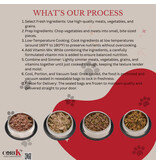 Core K9 Beef & Barley 1lb