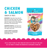 Weruva Toodzies Chicken and Salmon 2oz