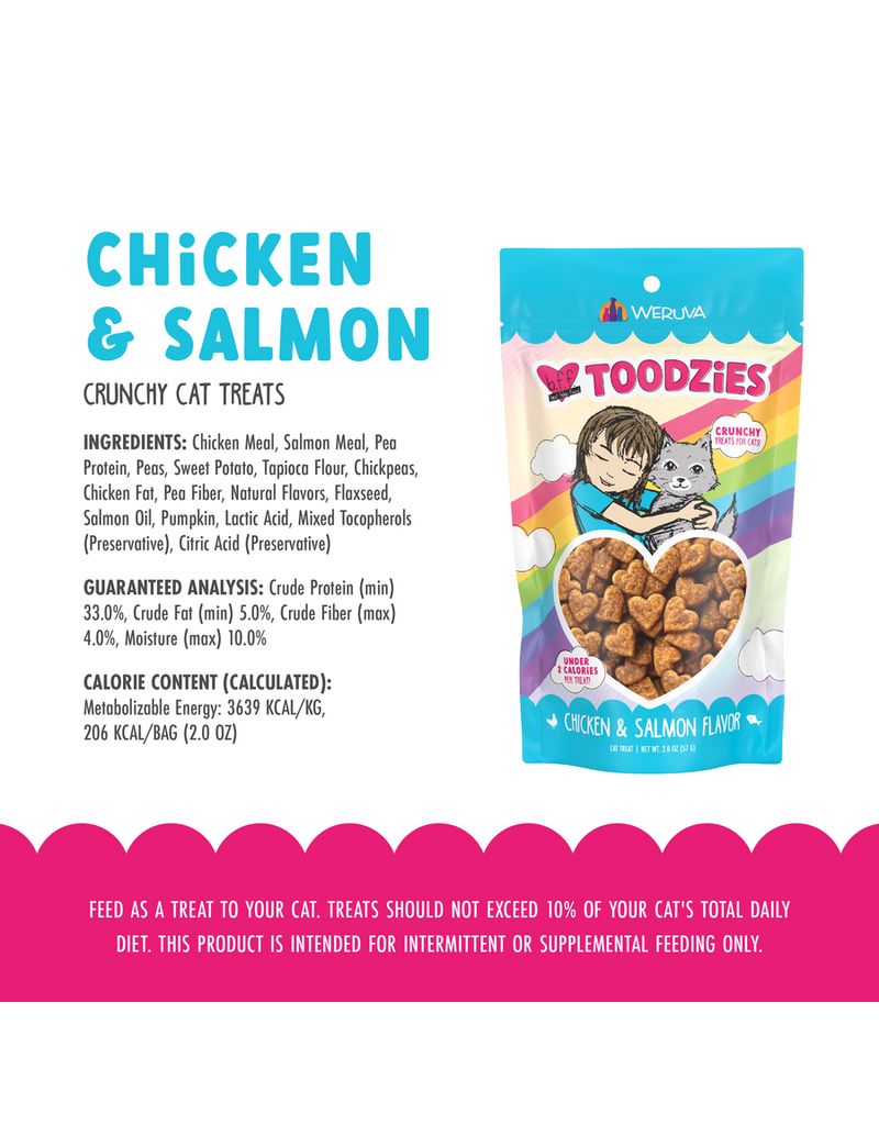 Weruva Toodzies Chicken and Salmon 2oz