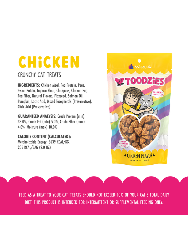 Weruva Toodzies Chicken 2oz