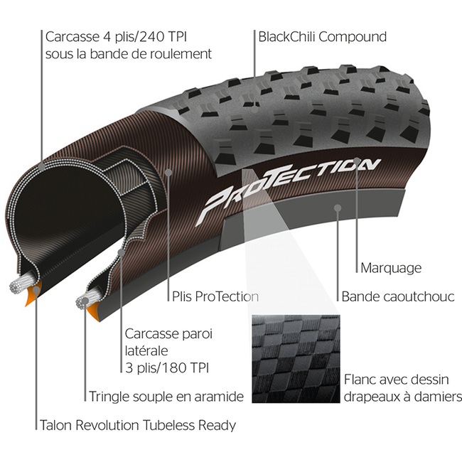Continental Terra Trail Performance Shieldwall TR