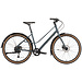 Kona Bicycles Kona Coco 2022