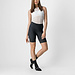Castelli Prima Shorts