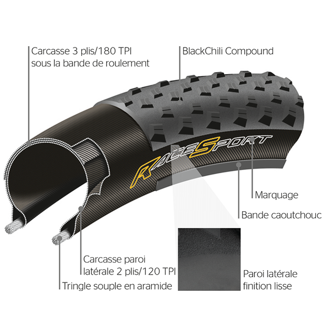 Continental Speed King CX