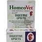 HomeoPet Avian Digestive Upsets