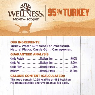 Wellness TURKEY 95% DOG CAN
