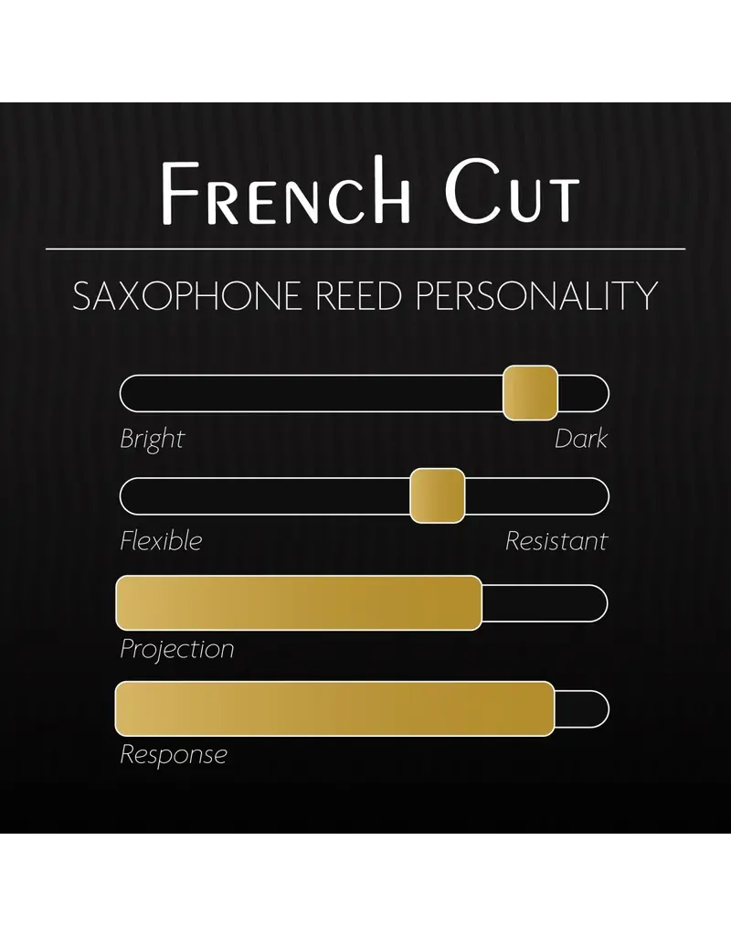 Legere Legere French Cut Tenor Saxophone Reed