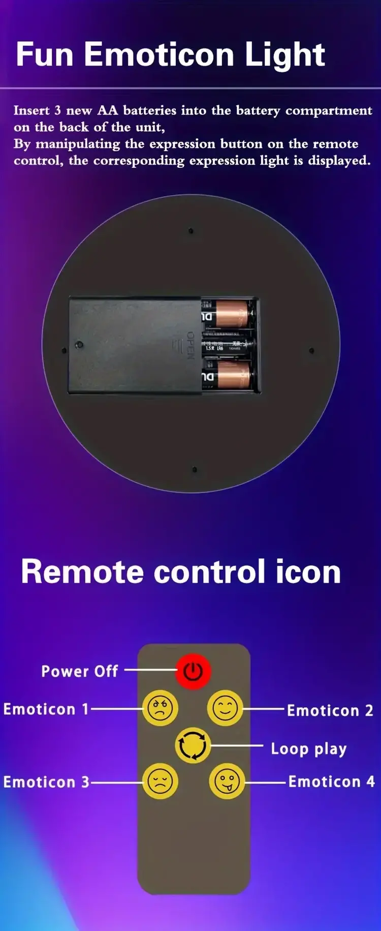 Fun LED Emoticon Car Sign