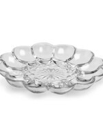 Anchor Egg Plate, Presence