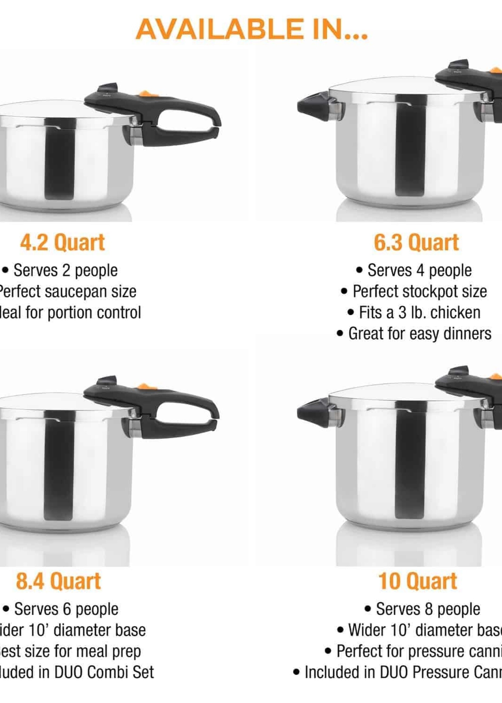 Duo Pressure 10pc Cooker / Canner 10 qt. set w/ Retired Price