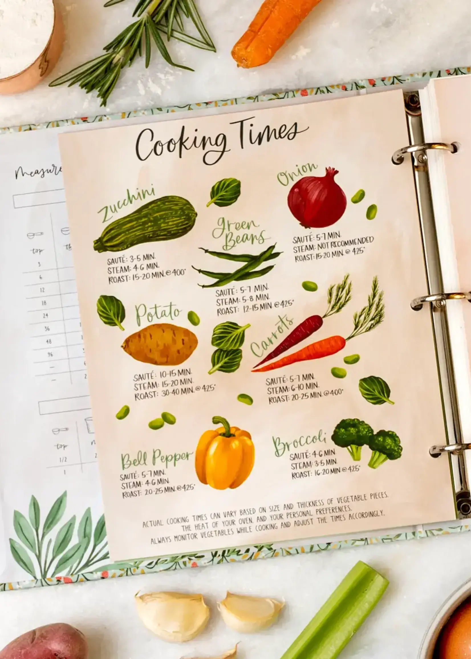 1Canoe2 Letterpress Strawberry Meadow Petite Recipe Binder