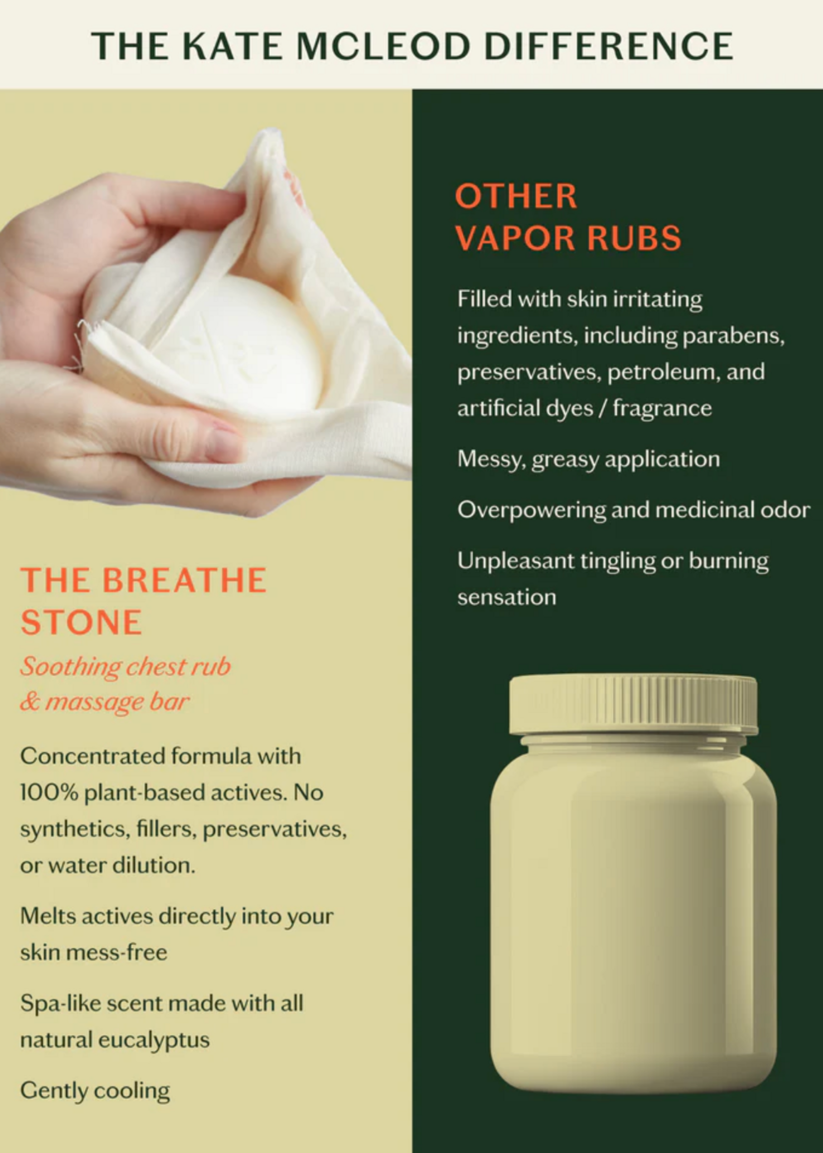 Kate McLeod Breathe Stone / Soothing Chest Rub