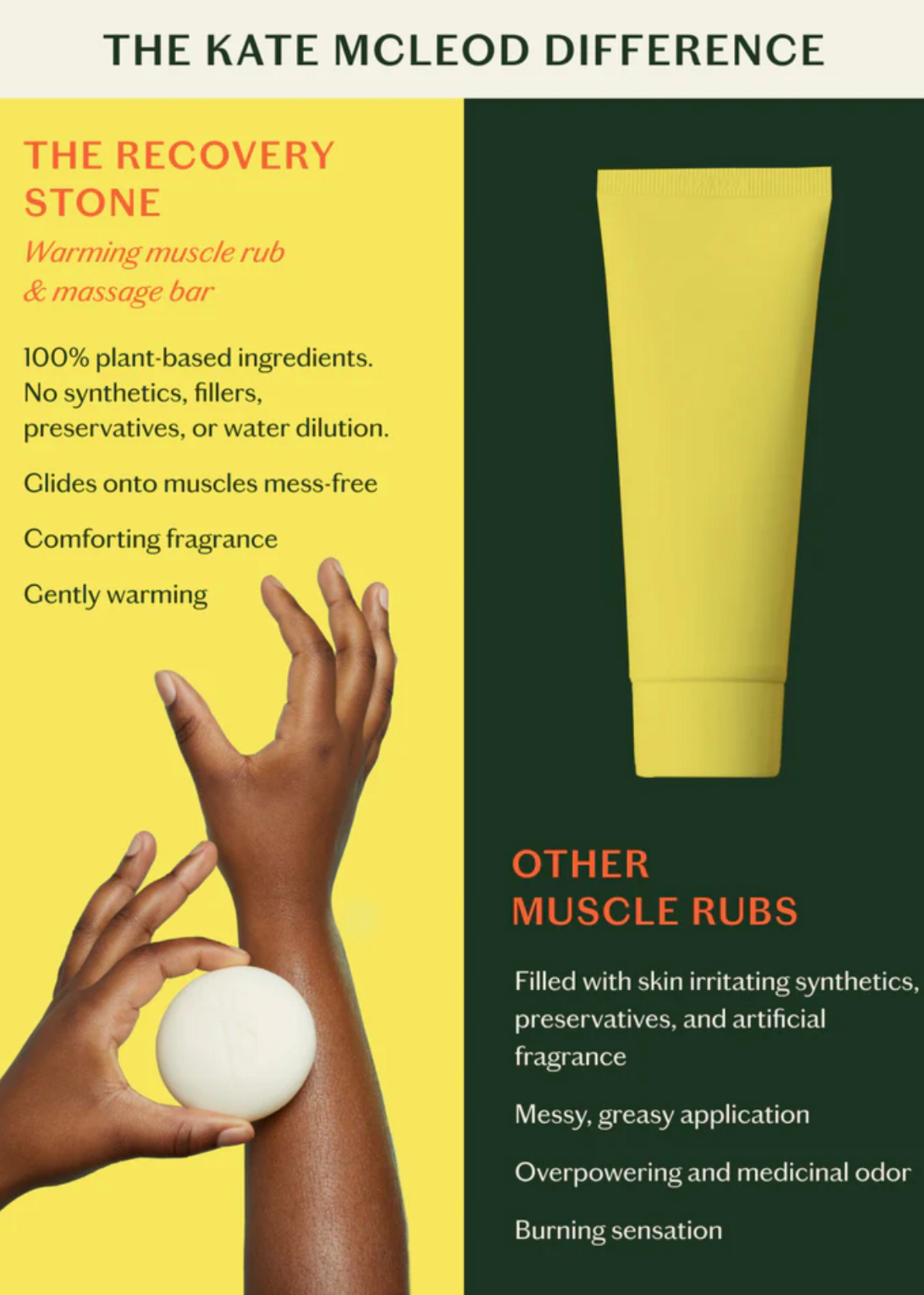 Kate McLeod Recovery Stone -- Soothing Muscle Balm