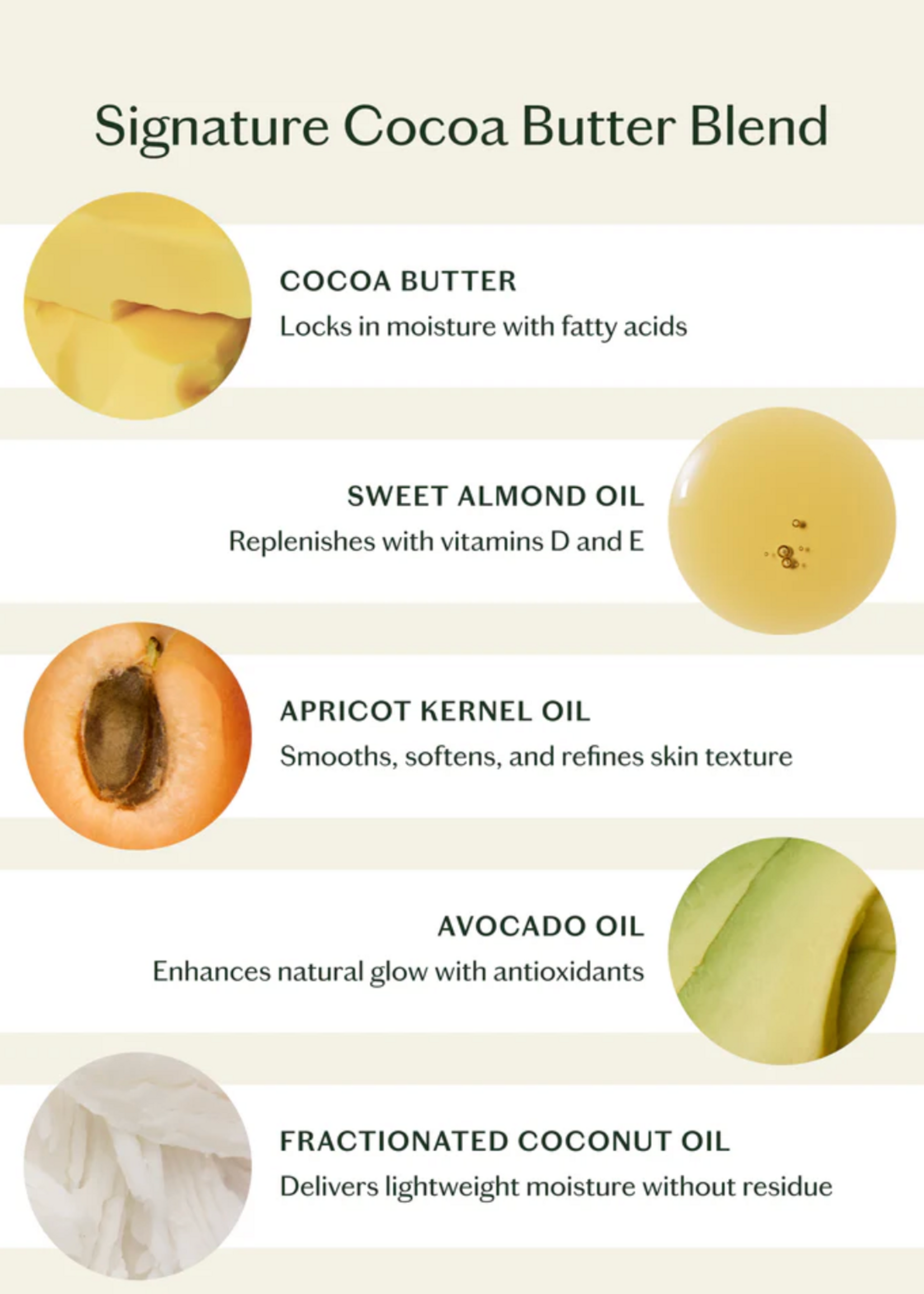 Kate McLeod Sleep Stone Lotion Bar Refill