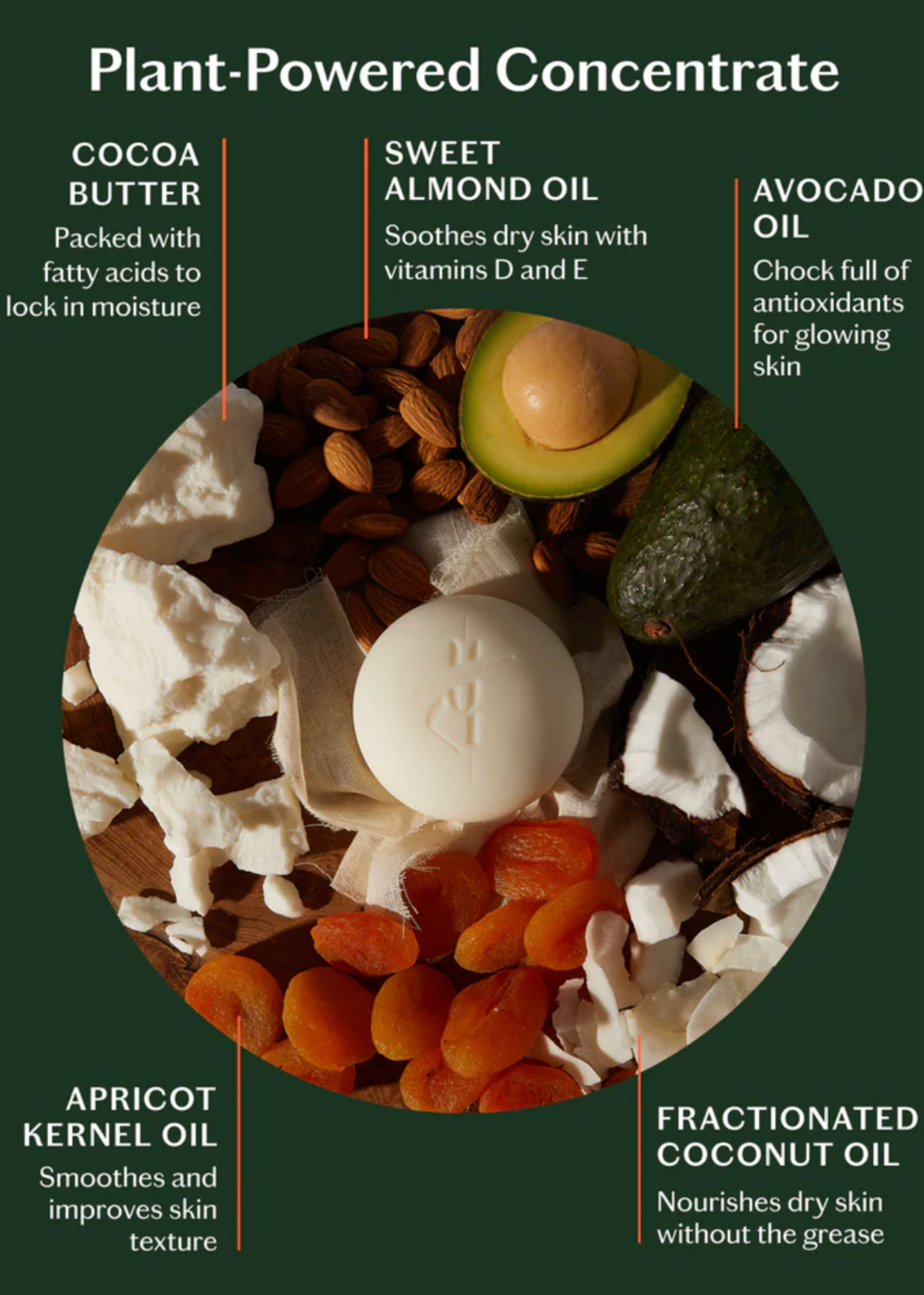 Kate McLeod Mama Stone Lotion Bar Refill