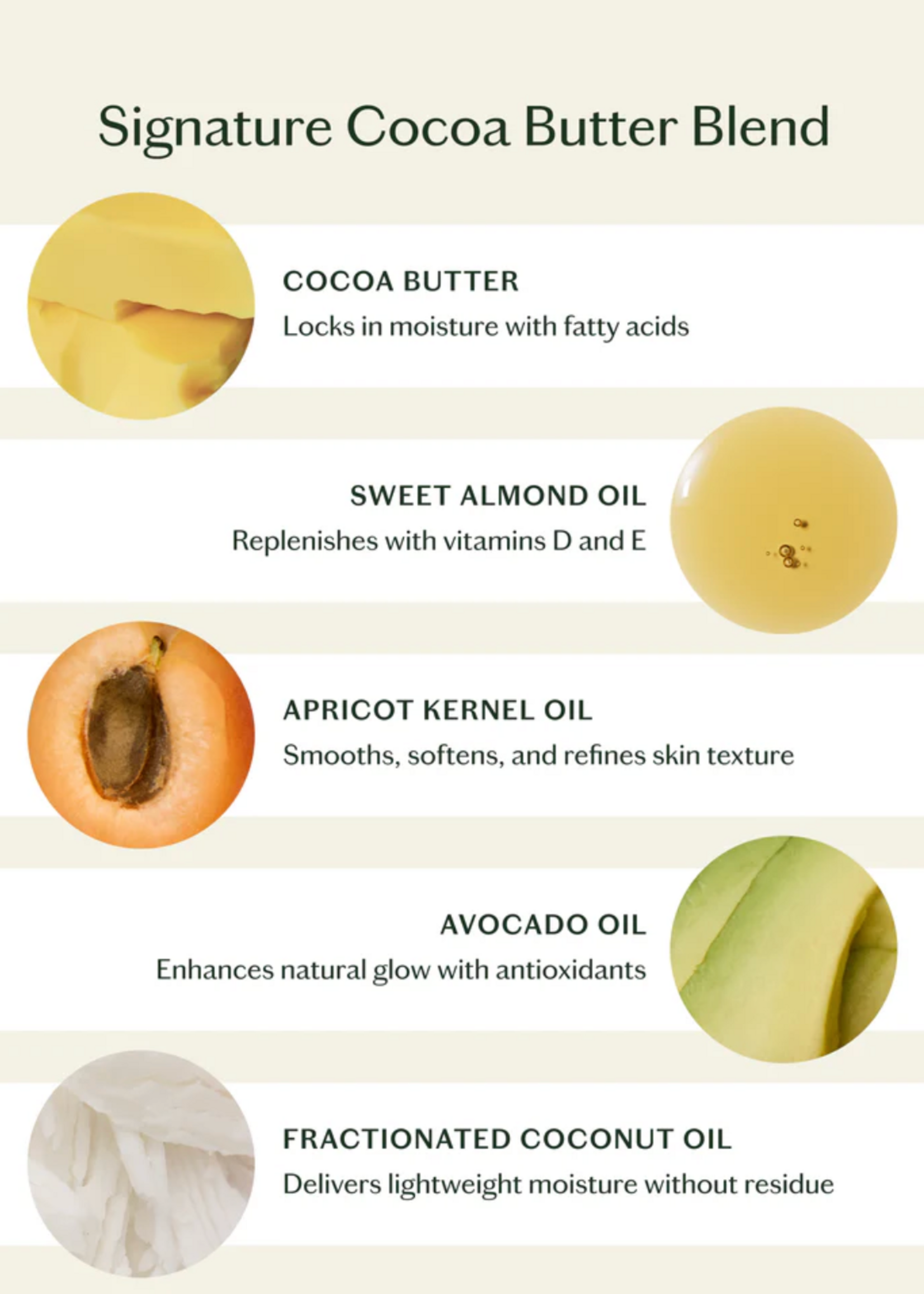 Kate McLeod Unscented Stone Lotion Bar Refill