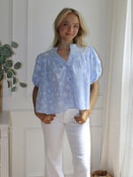 Adleigh Gingham Puff Sleeve Top