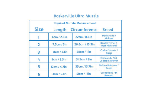Company of Animals Baskersville Ultra Muzzle